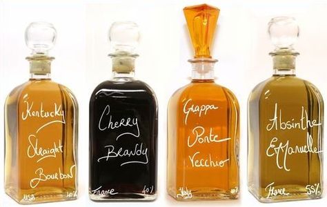 : Pharmacy Bottle